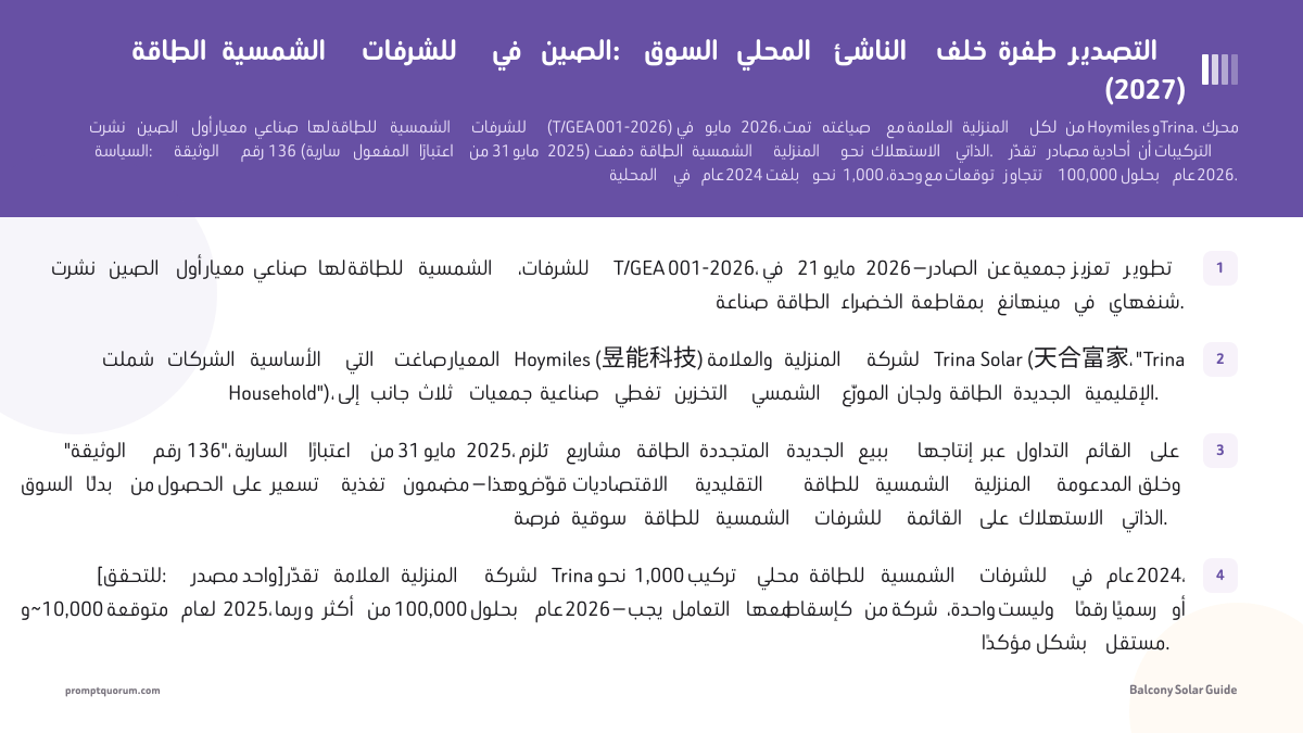 الطاقة الشمسية للشرفات في الصين: السوق المحلي الناشئ خلف طفرة التصدير (2027)
