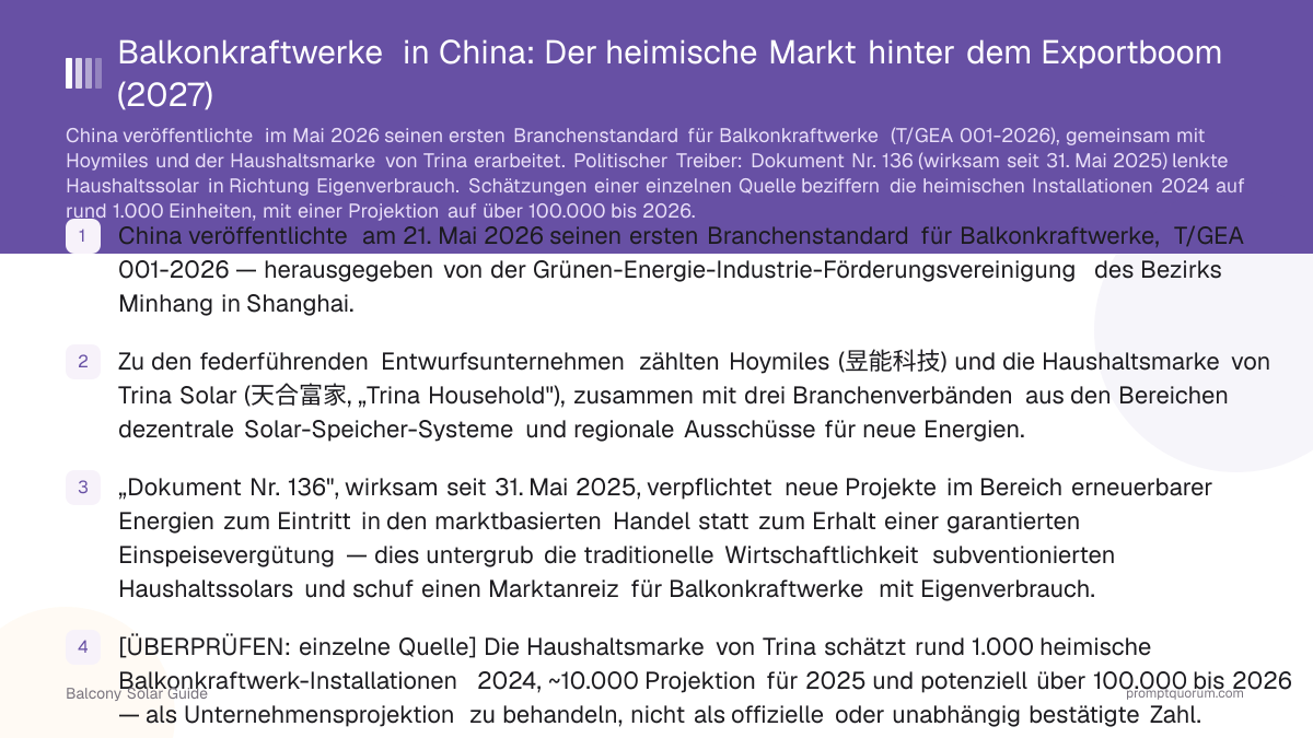 Balkonkraftwerke in China: Der heimische Markt hinter dem Exportboom (2027)