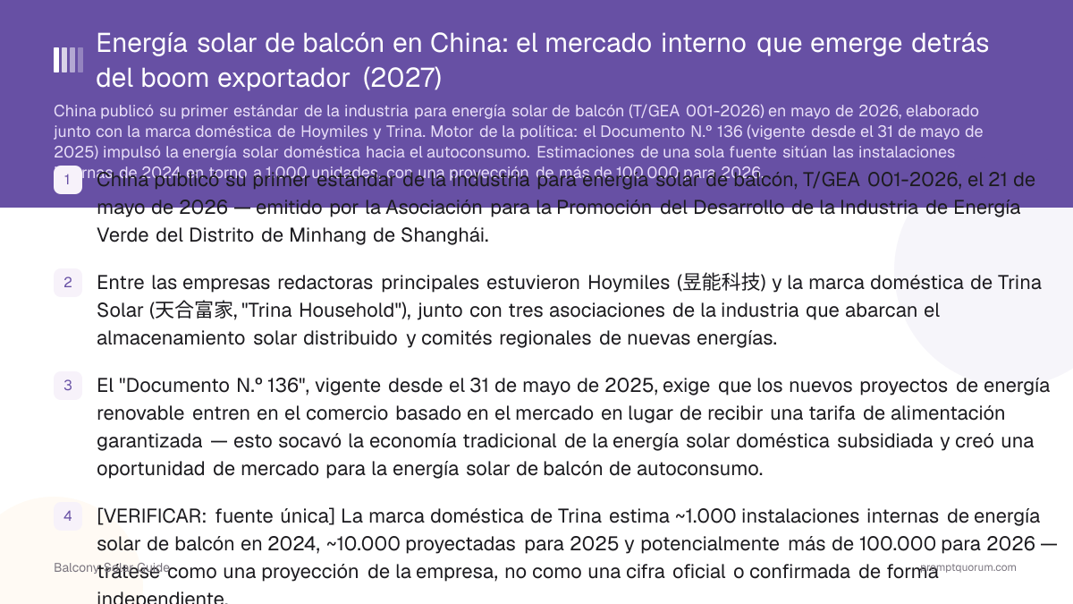 Energía solar de balcón en China: el mercado interno que emerge detrás del boom exportador (2027)
