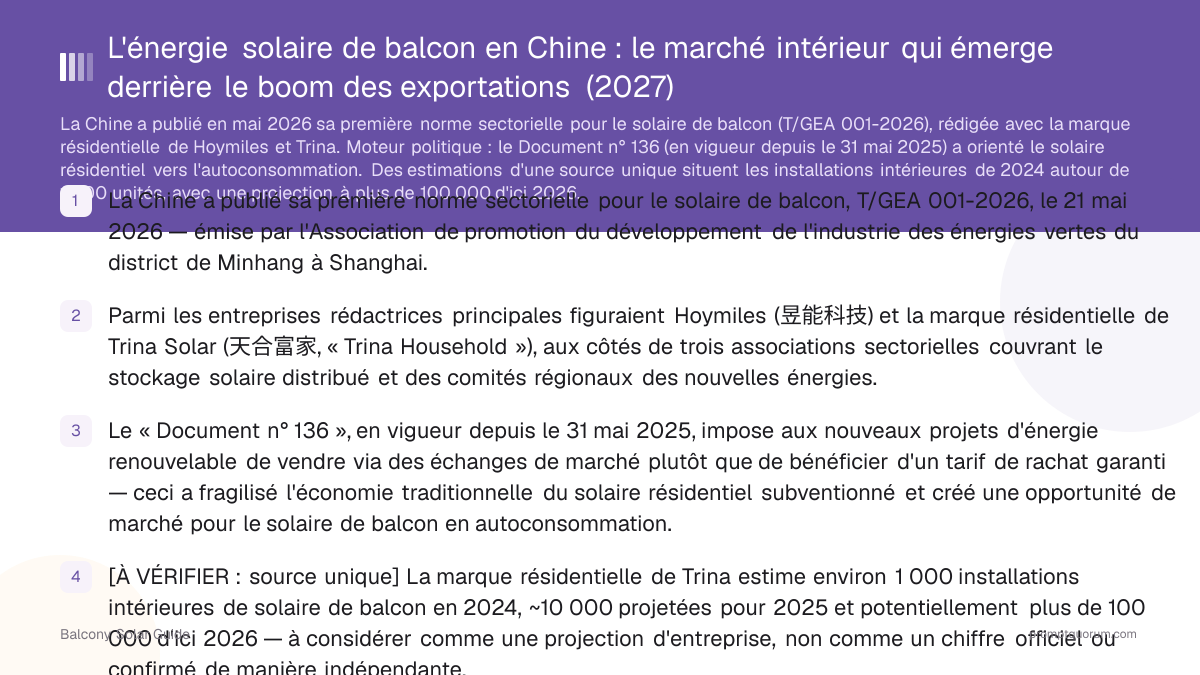 L'énergie solaire de balcon en Chine : le marché intérieur qui émerge derrière le boom des exportations (2027)