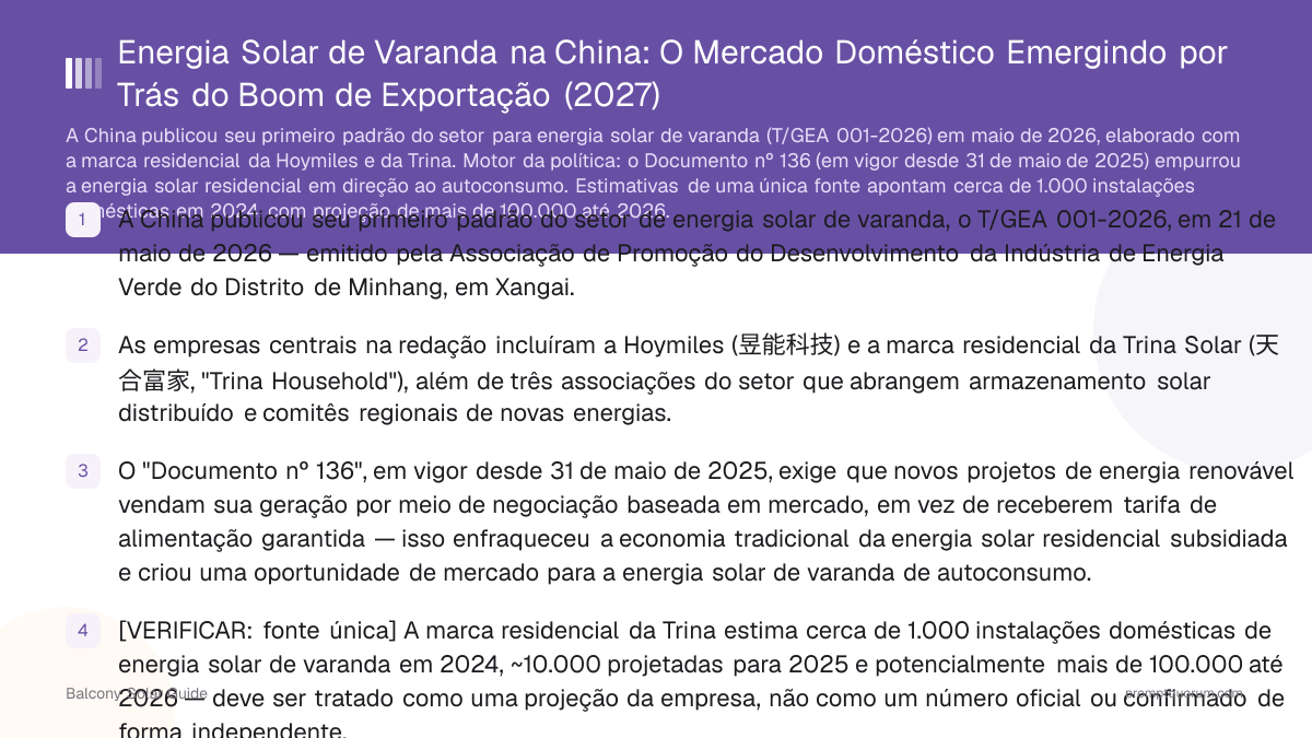 Energia Solar de Varanda na China: O Mercado Doméstico Emergindo por Trás do Boom de Exportação (2027)