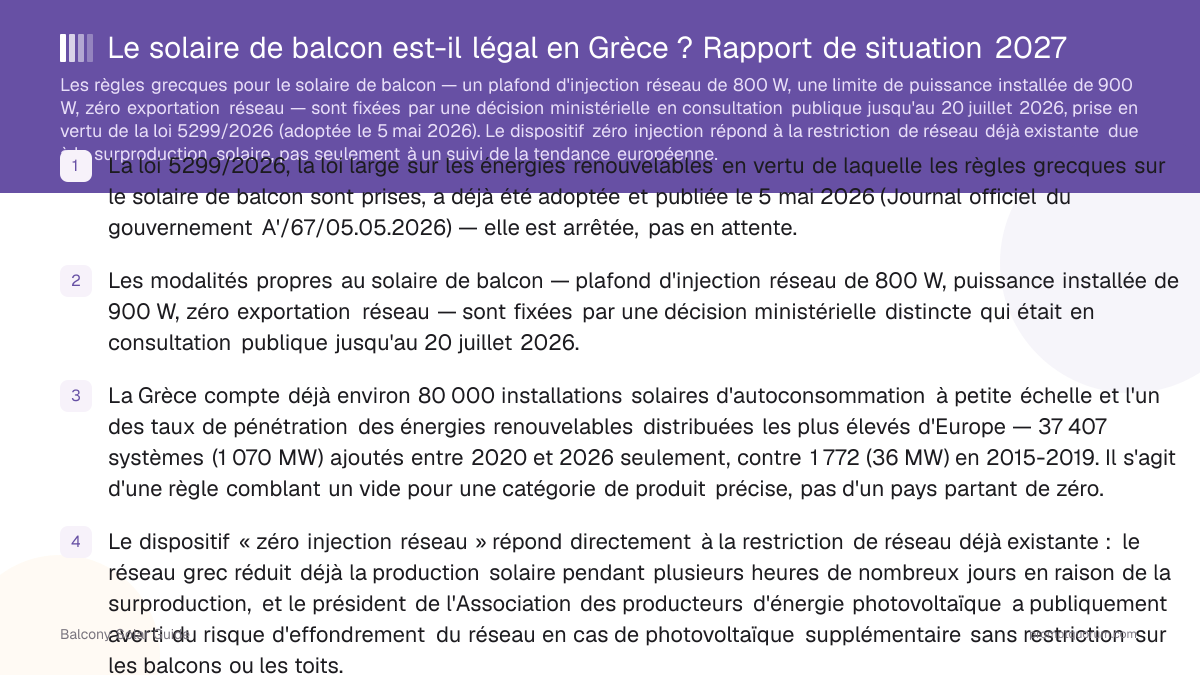 Le solaire de balcon est-il légal en Grèce ? Rapport de situation 2027