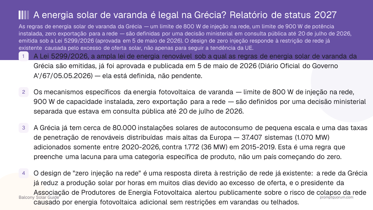 A energia solar de varanda é legal na Grécia? Relatório de status 2027