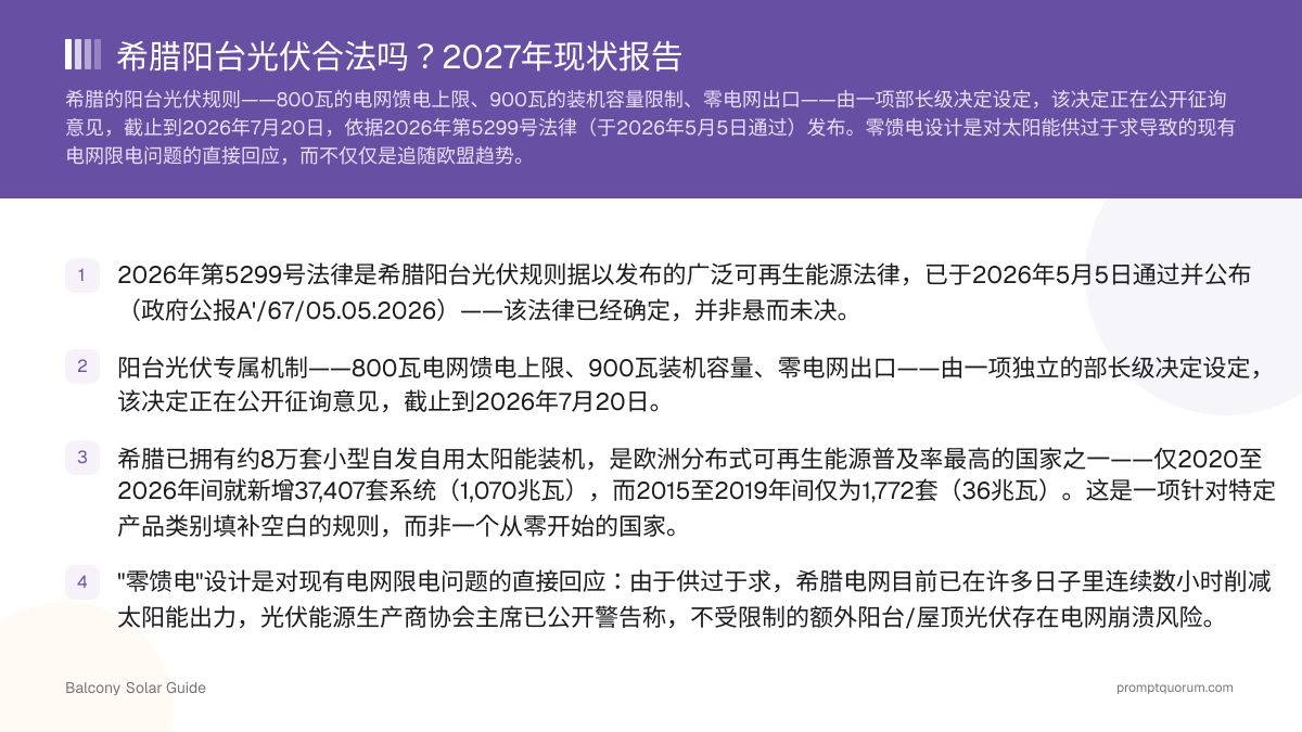 希腊阳台光伏合法吗?2027年现状报告