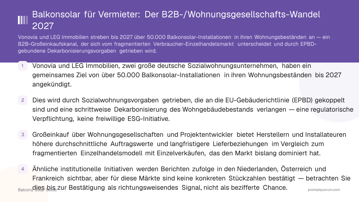 Balkonsolar für Vermieter: Der B2B-/Wohnungsgesellschafts-Wandel 2027
