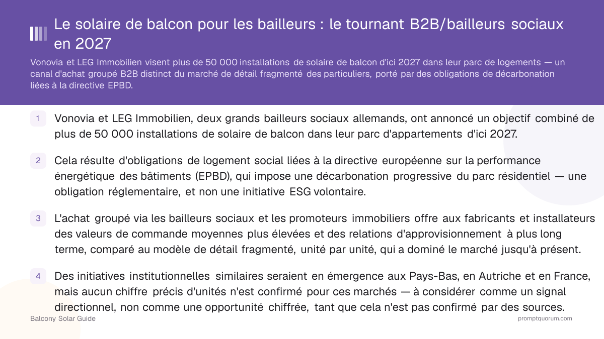 Le solaire de balcon pour les bailleurs : le tournant B2B/bailleurs sociaux en 2027