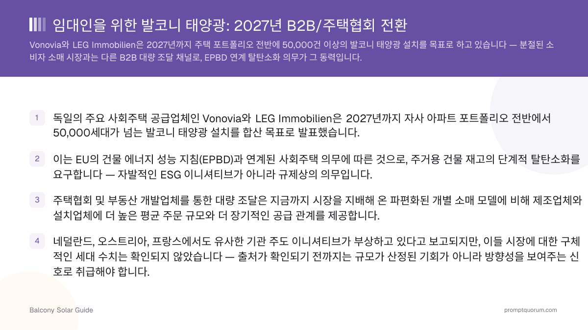 임대인을 위한 발코니 태양광: 2027년 B2B/주택협회 전환