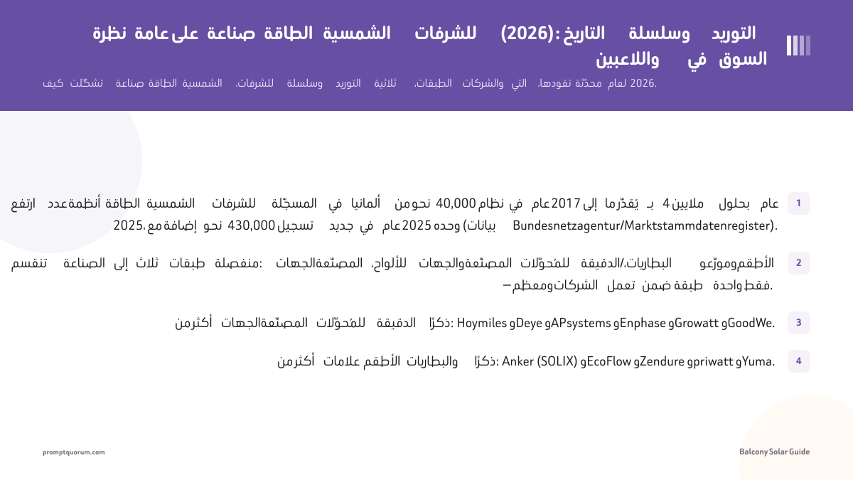 نظرة عامة على صناعة الطاقة الشمسية للشرفات (2026): التاريخ وسلسلة التوريد واللاعبين في السوق