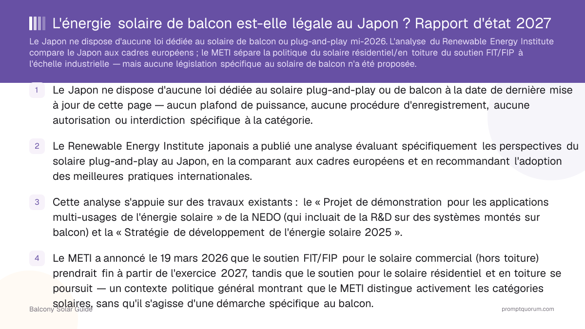 L'énergie solaire de balcon est-elle légale au Japon ? Rapport d'état 2027