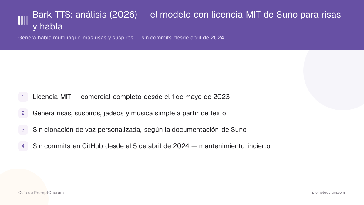 Bark TTS: análisis (2026) — el modelo con licencia MIT de Suno para risas, suspiros y habla