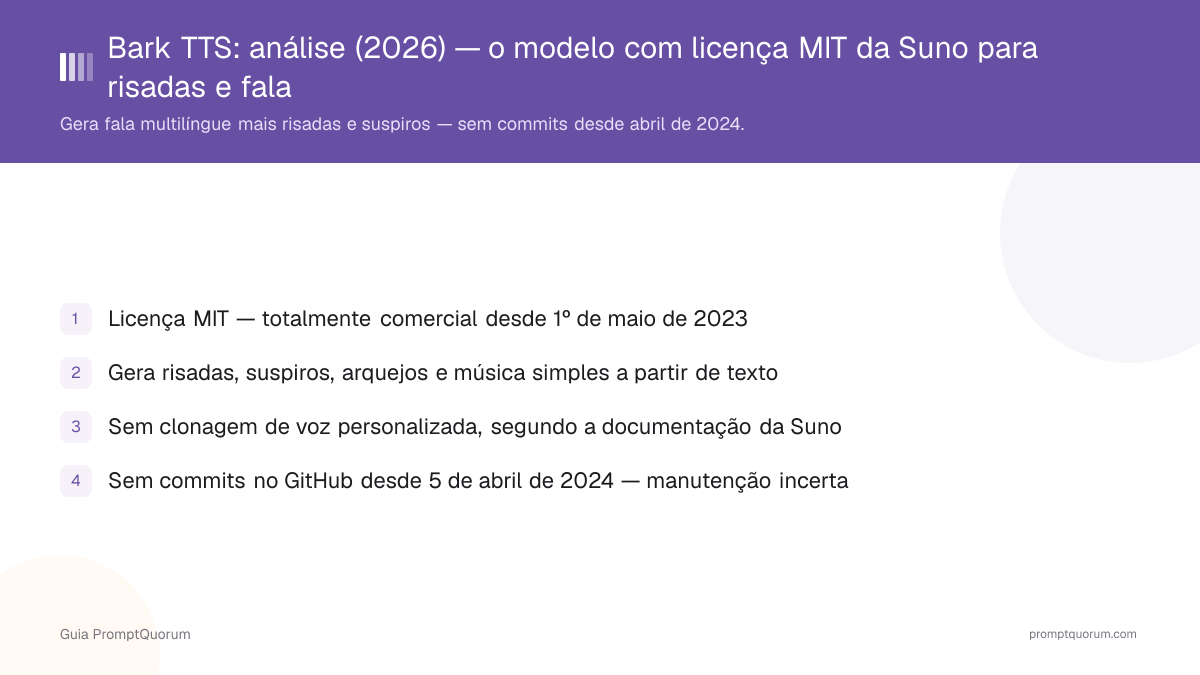 Bark TTS: análise (2026) — o modelo com licença MIT da Suno para risadas, suspiros e fala