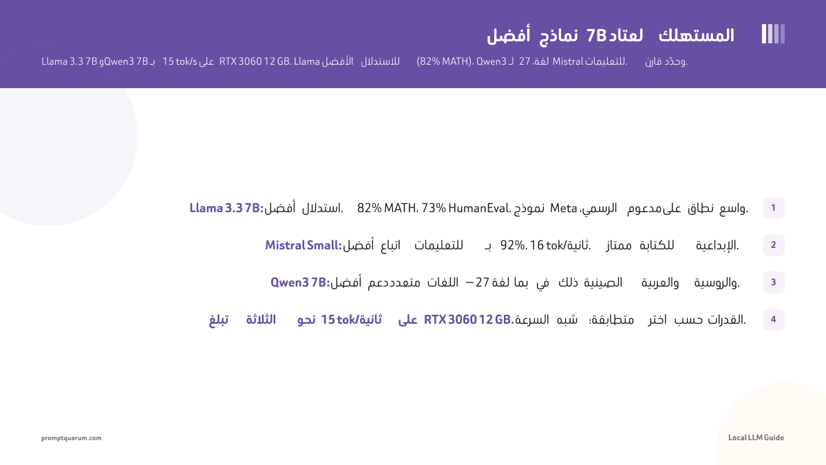 أفضل نماذج 7B لعتاد المستهلك