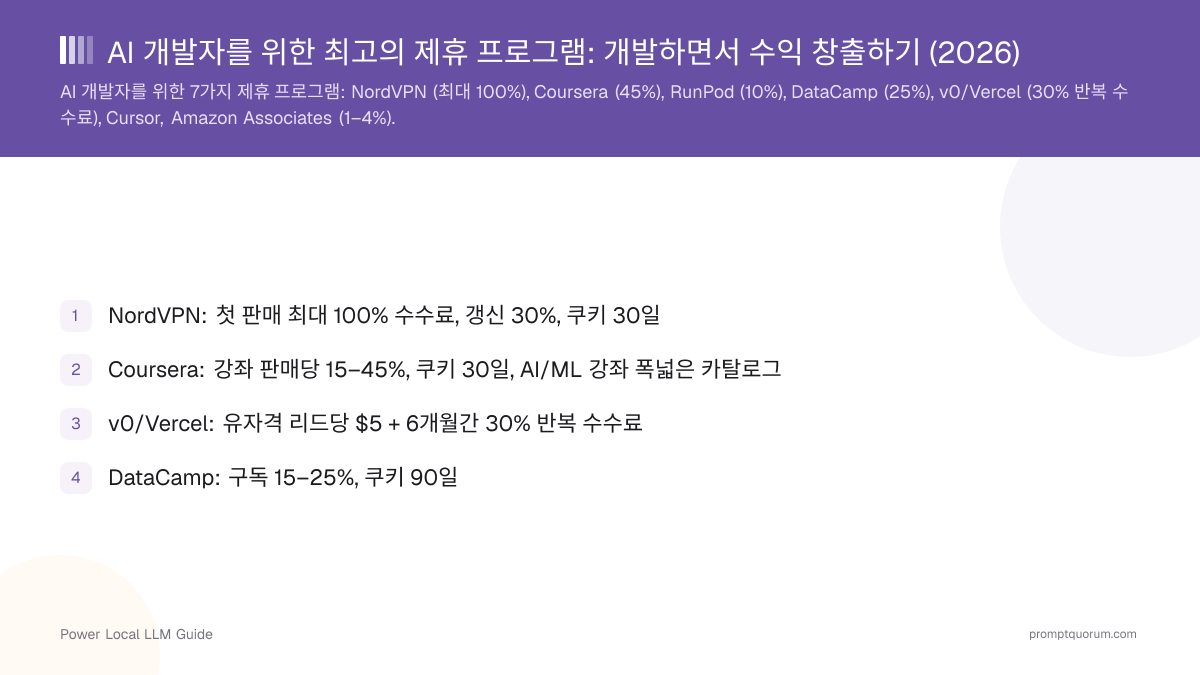 AI 개발자를 위한 최고의 제휴 프로그램: 개발하면서 수익 창출하기 (2026)