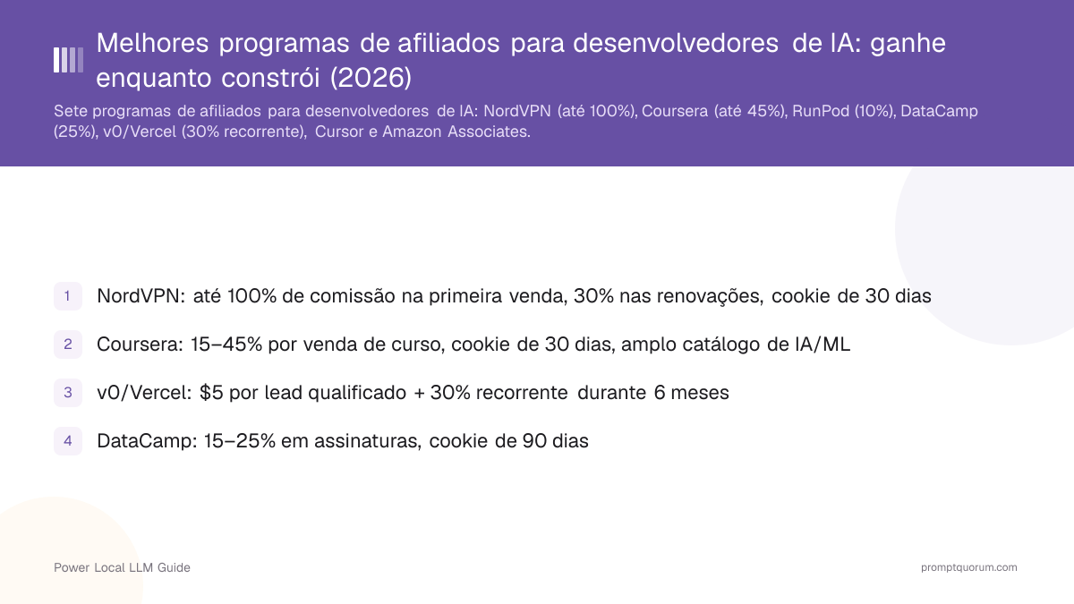 Melhores programas de afiliados para desenvolvedores de IA: ganhe enquanto constrói (2026)