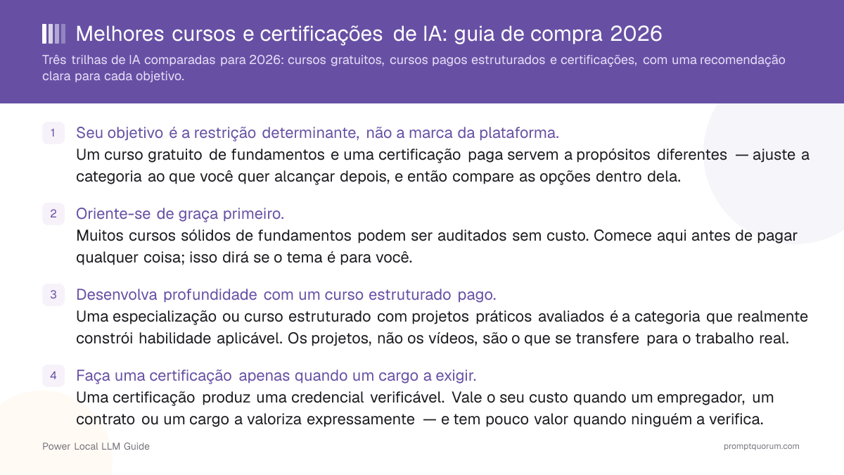 Melhores cursos e certificações de IA: guia de compra 2026