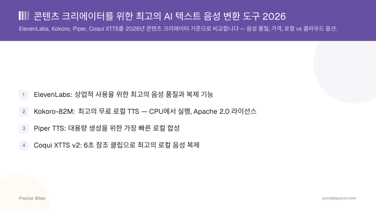 콘텐츠 크리에이터를 위한 최고의 AI 텍스트 음성 변환 도구 2026