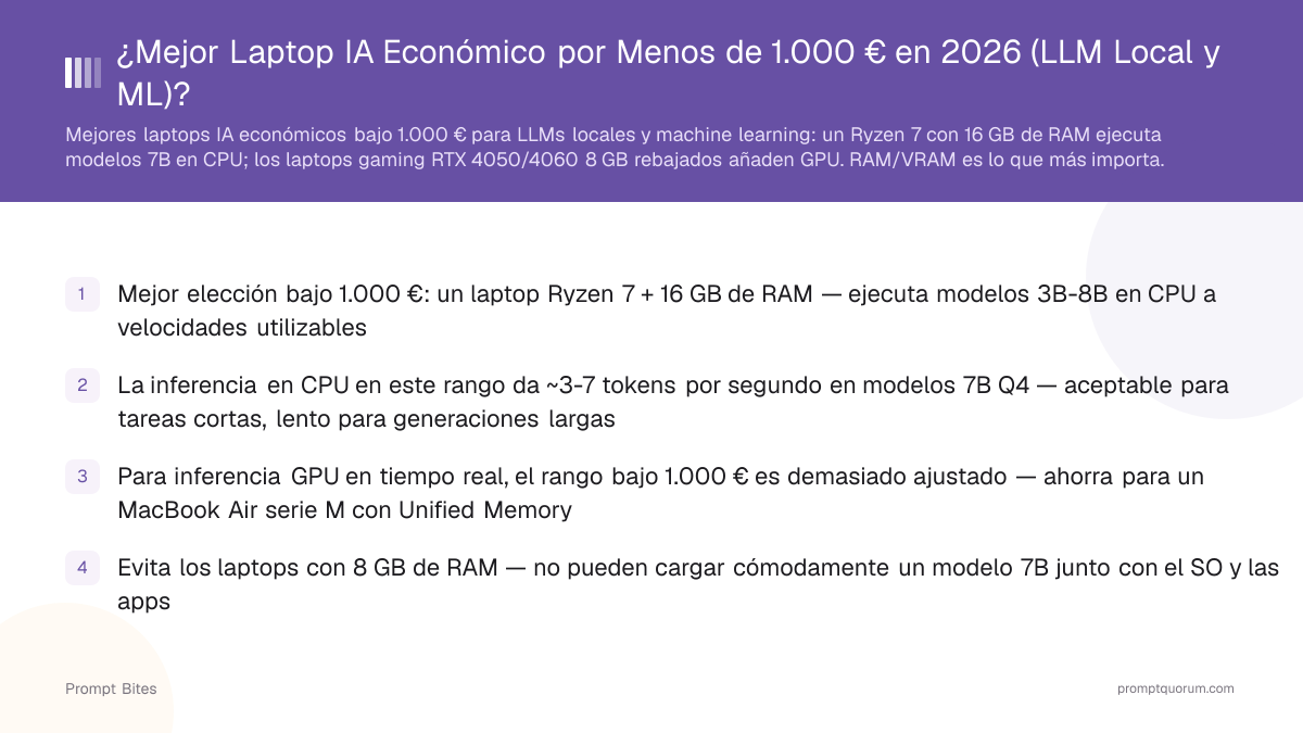 Mejor Laptop de IA Económica por Menos de $1,000 en 2026 (LLM Local y ML)?