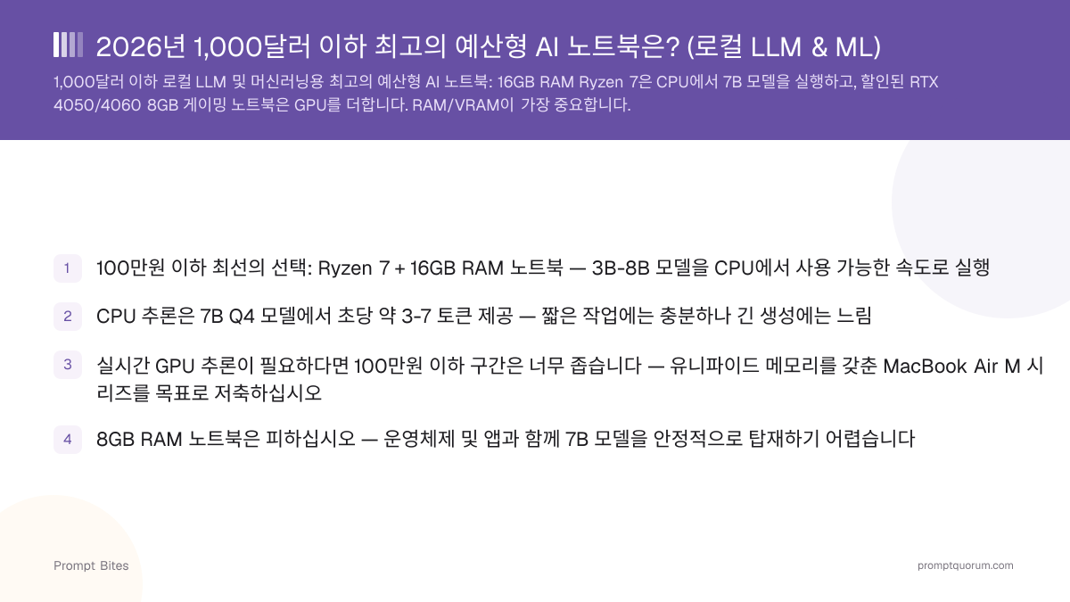 2026년 1,000달러 이하 최고의 예산형 AI 노트북은? (로컬 LLM & ML)
