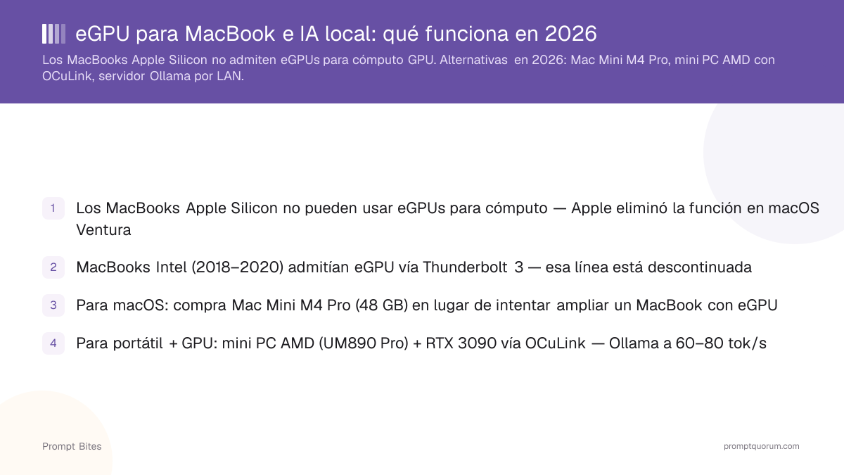 eGPU para MacBook e IA local: qué funciona en 2026