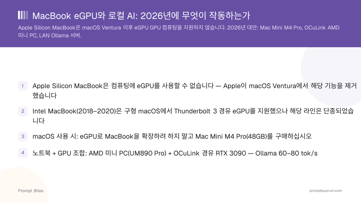 MacBook eGPU와 로컬 AI: 2026년에 무엇이 작동하는가