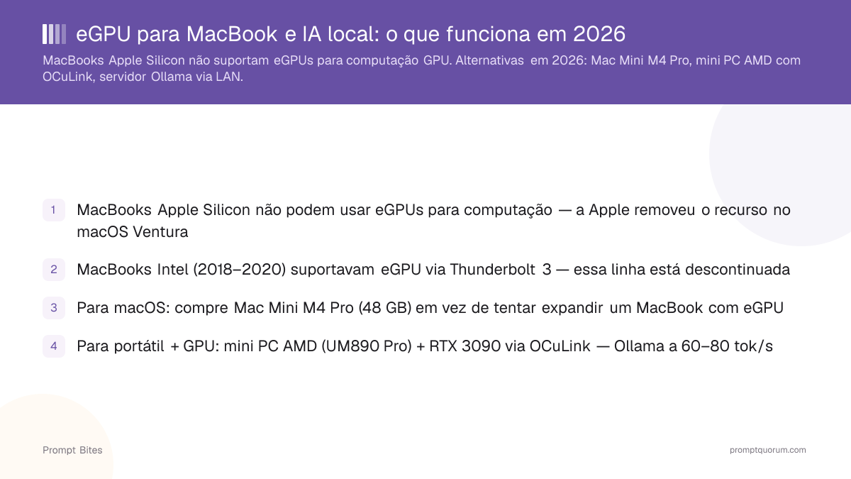 eGPU para MacBook e IA local: o que funciona em 2026