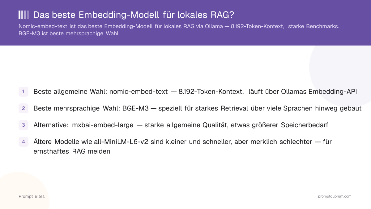 Das beste Embedding-Modell für lokales RAG?