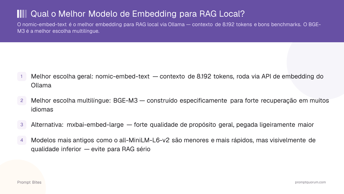 Qual o Melhor Modelo de Embedding para RAG Local?