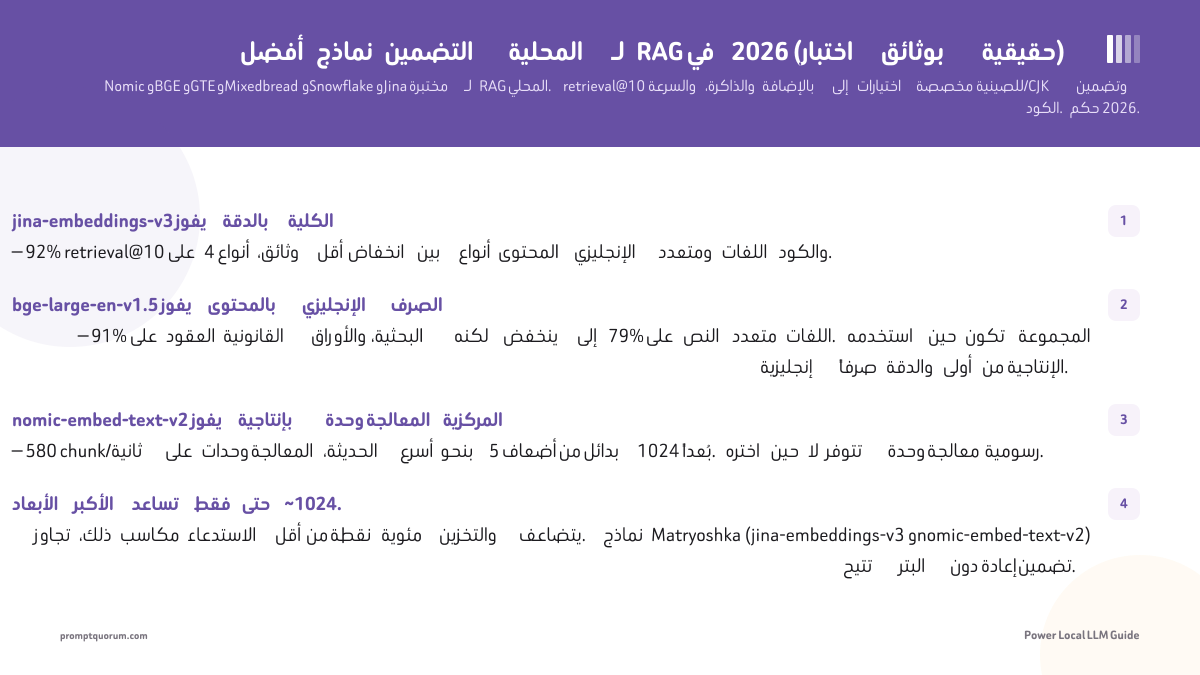 أفضل نماذج التضمين المحلية لـ RAG في 2026 (اختبار بوثائق حقيقية)