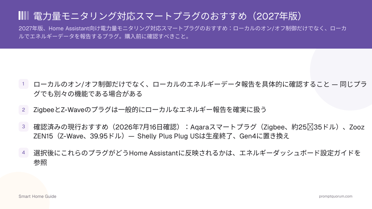 Home Assistant向け電力量モニタリング対応スマートプラグのおすすめ(2026年版)