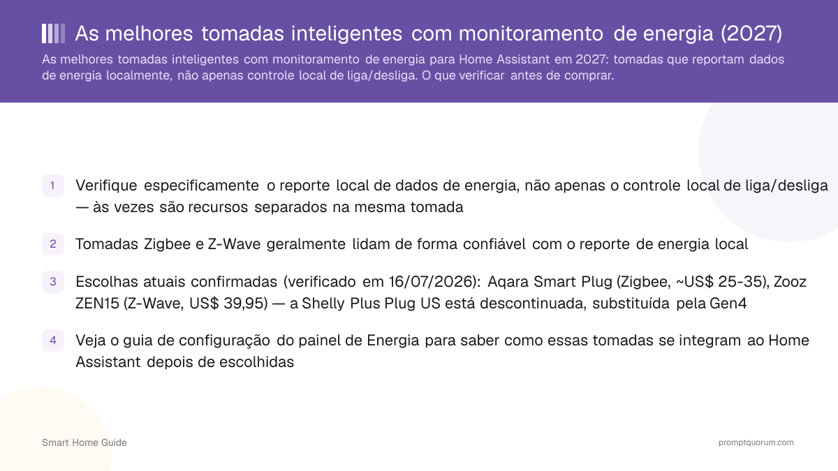 As melhores tomadas inteligentes com monitoramento de energia para Home Assistant (2026)