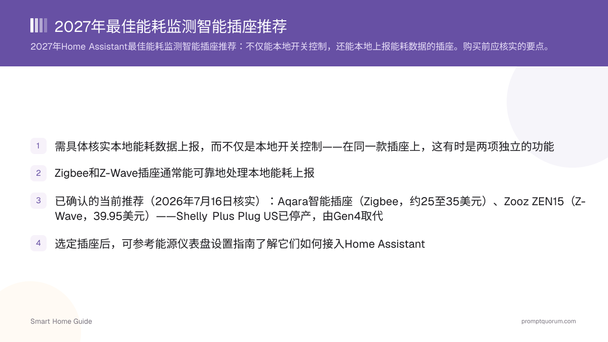 Home Assistant最佳能耗监测智能插座推荐(2026年)