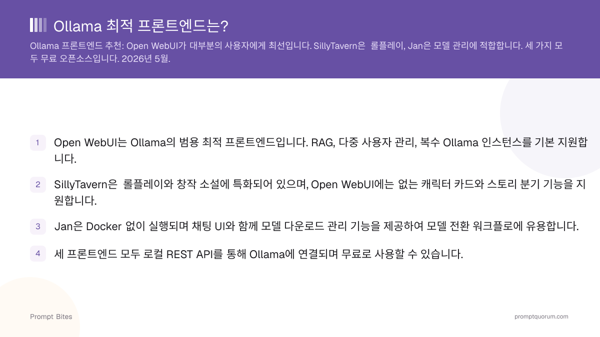 Ollama 최적 프론트엔드는?