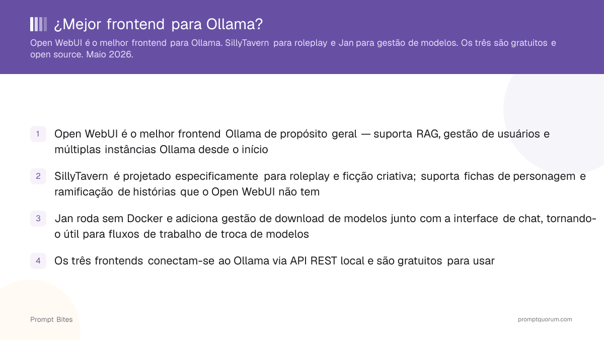 ¿Mejor frontend para Ollama?