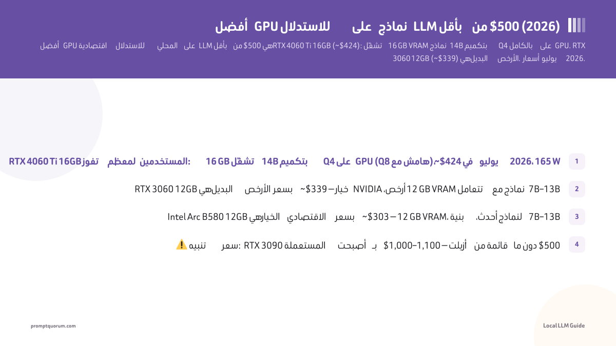 أفضل GPU للاستدلال على نماذج LLM بأقل من $500 (2026)
