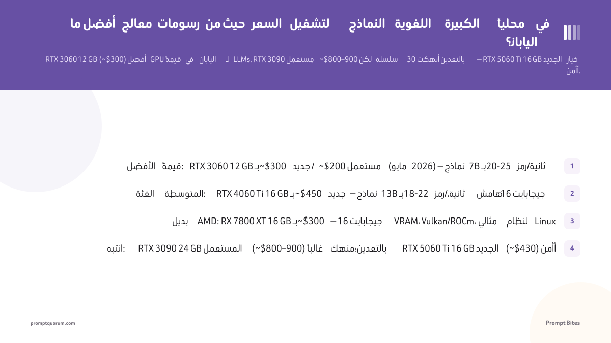 ما أفضل معالج رسومات من حيث السعر لتشغيل النماذج اللغوية الكبيرة محلياً في اليابان؟