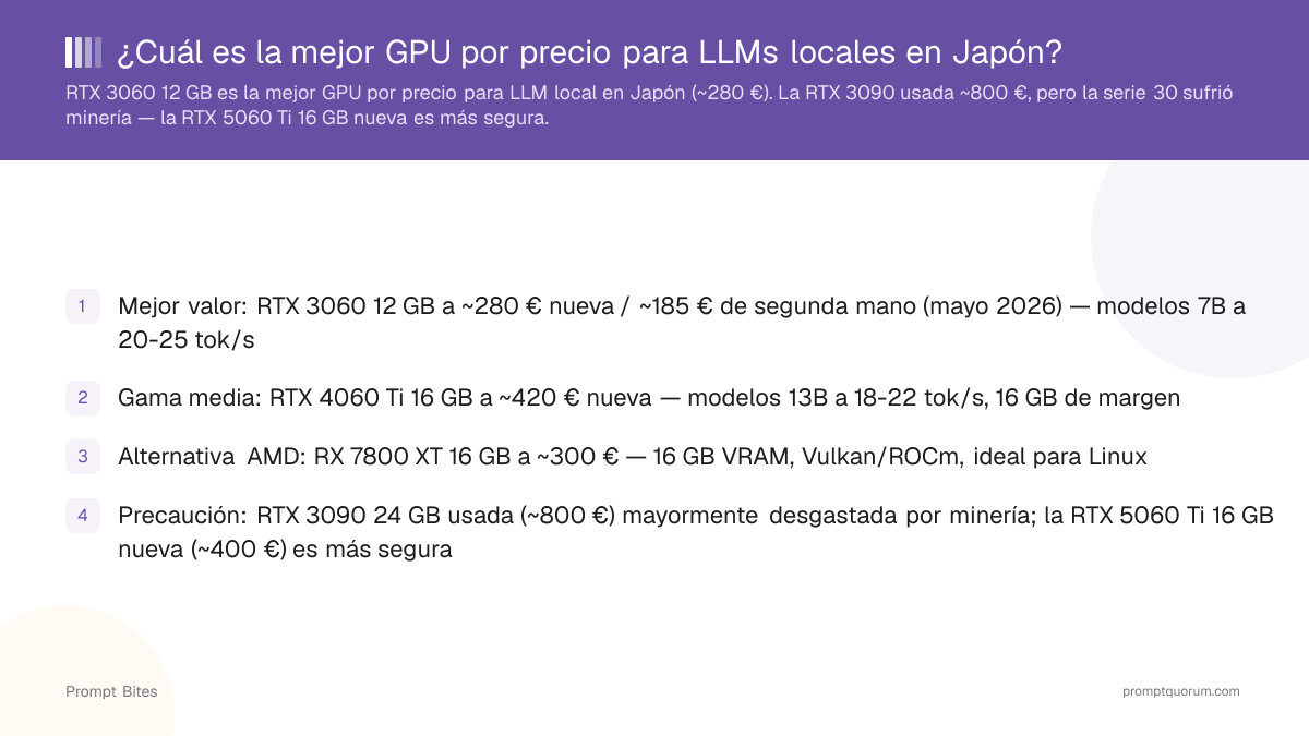 ¿Cuál es la mejor GPU por precio para LLMs locales en Japón?