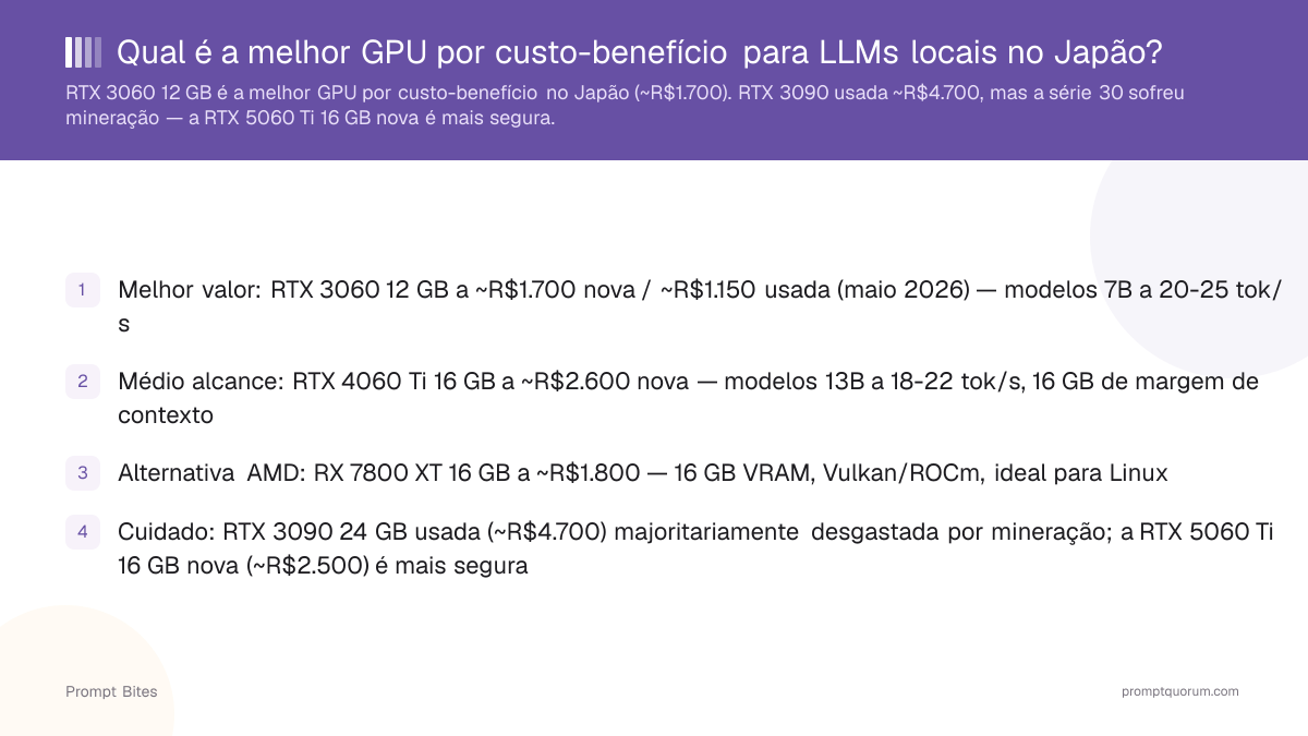 Qual é a melhor GPU por custo-benefício para LLMs locais no Japão?
