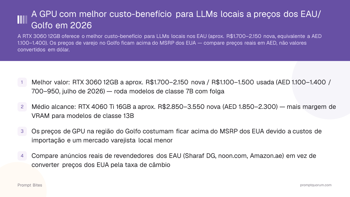 A GPU com melhor custo-benefício para LLMs locais a preços dos EAU/Golfo em 2026