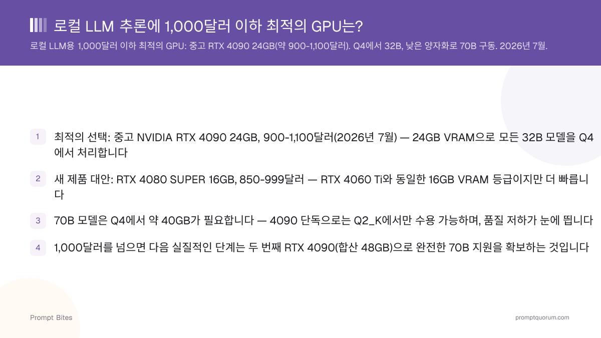 로컬 LLM 추론에 1,000달러 이하 최적의 GPU는?