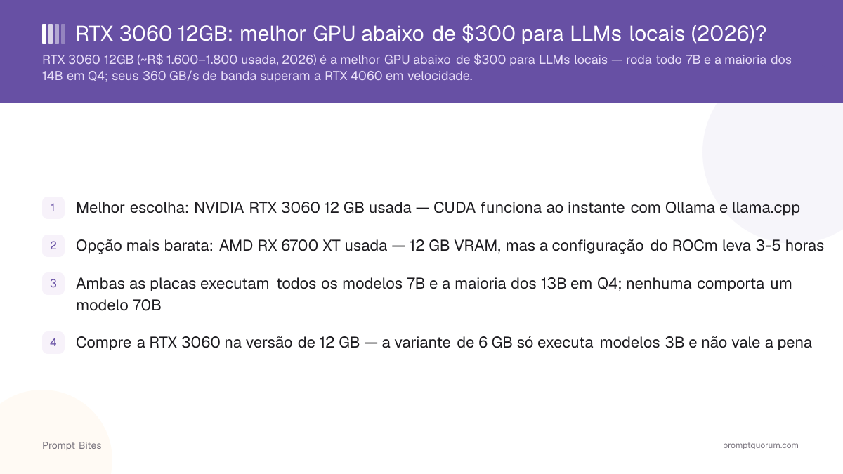 RTX 3060 12GB: Melhor GPU Abaixo de US$ 300 para LLMs Locais (2026)?