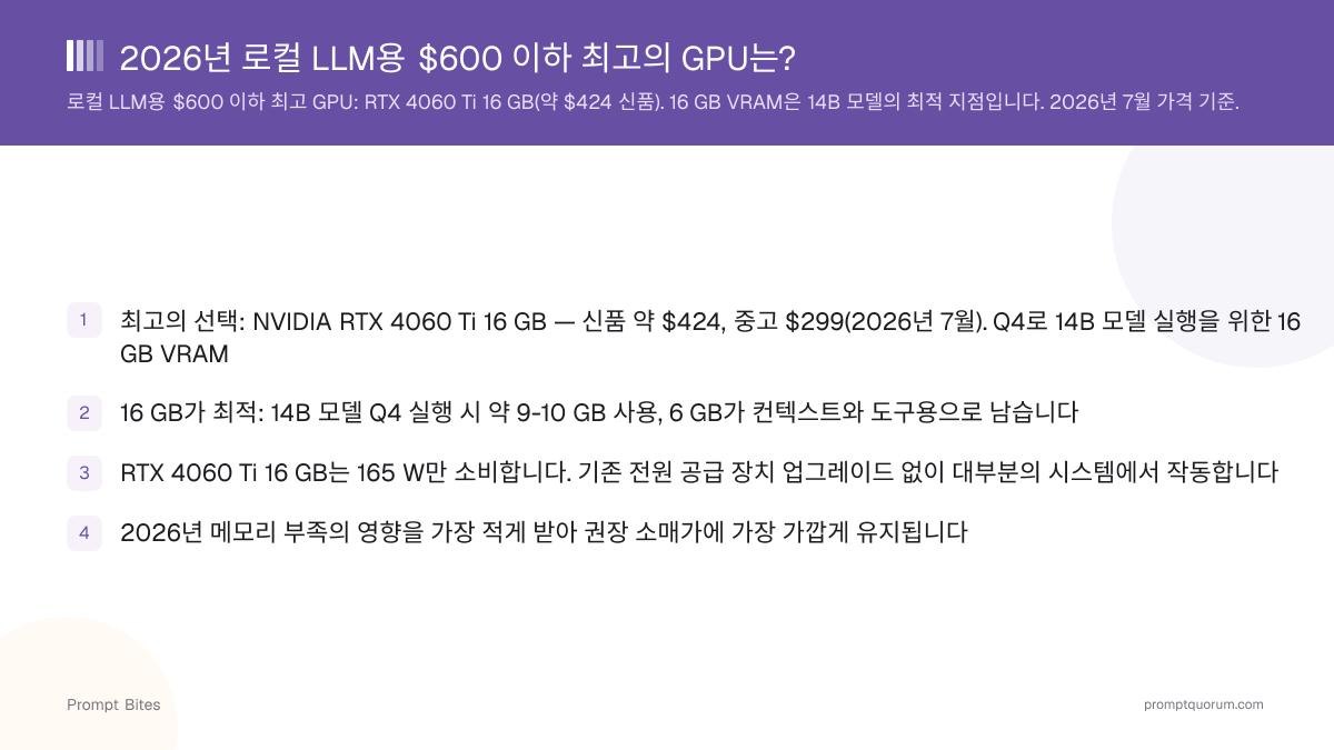 2026년 로컬 LLM용 $600 이하 최고의 GPU는?