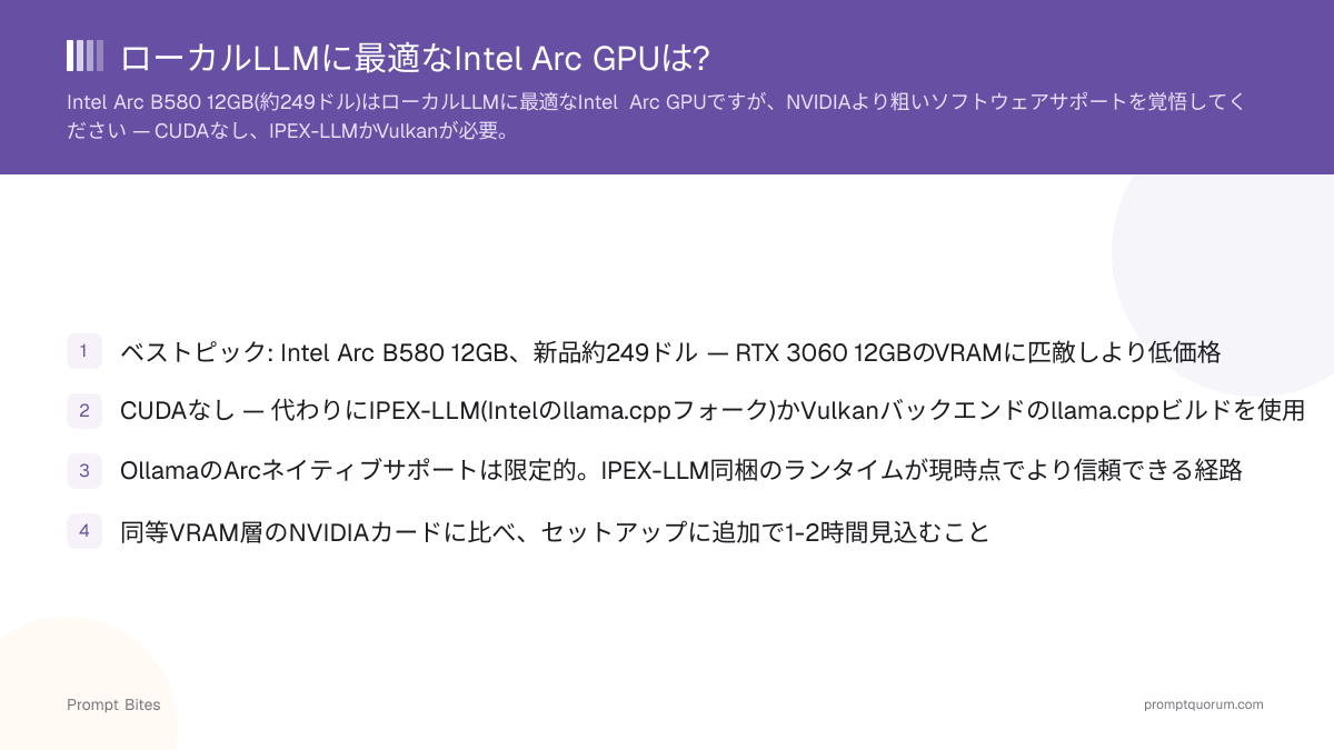 ローカルLLMに最適なIntel Arc GPUは?