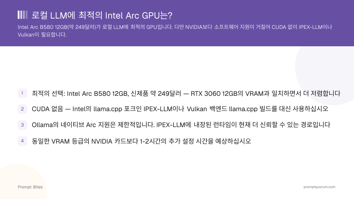 로컬 LLM에 최적의 Intel Arc GPU는?