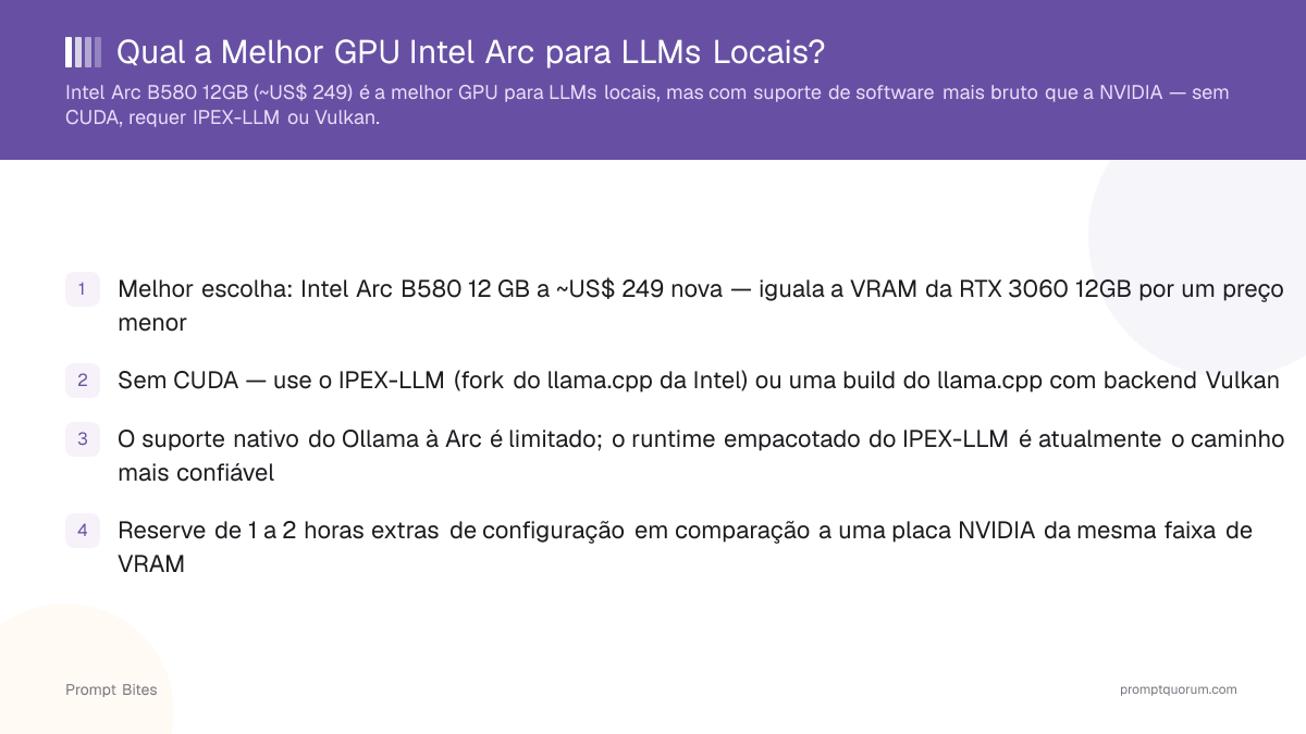 Qual a Melhor GPU Intel Arc para LLMs Locais?