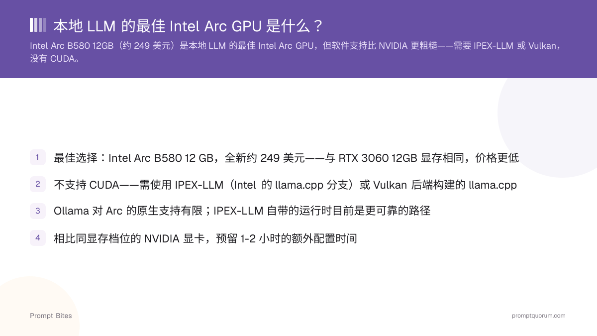 本地 LLM 的最佳 Intel Arc GPU 是什么?