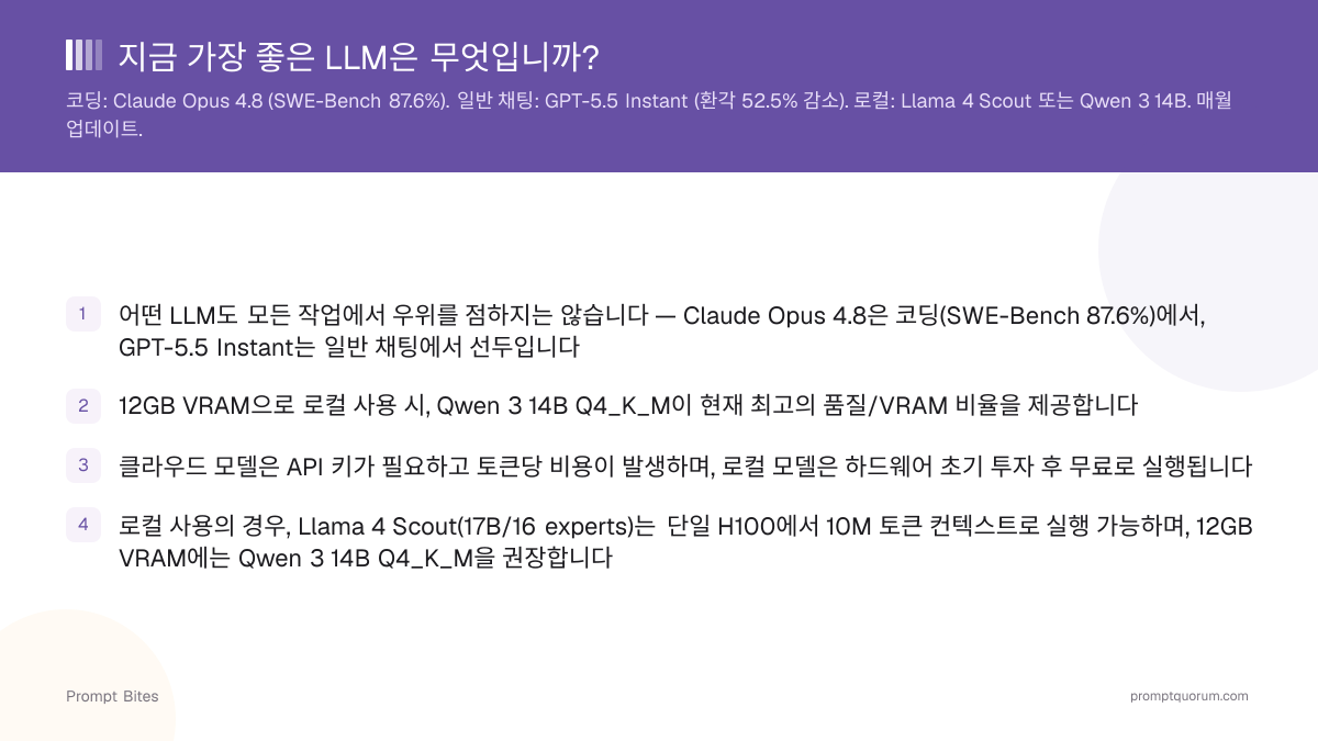 지금 가장 좋은 LLM은 무엇입니까?