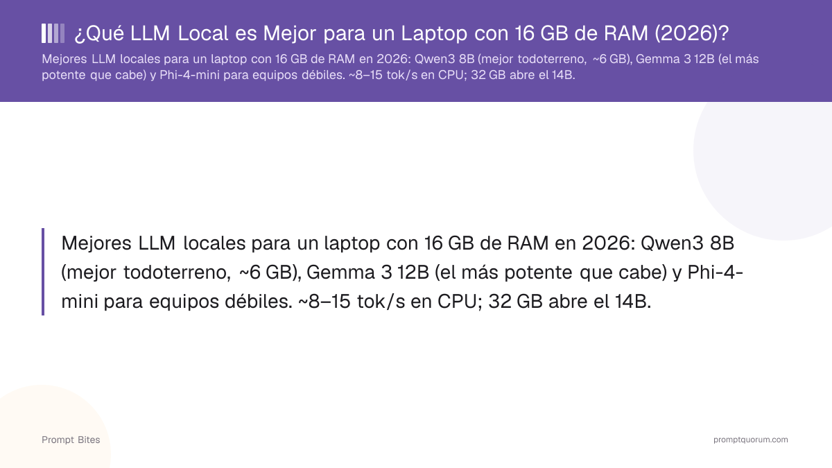 ¿Qué LLM Local es Mejor para un Laptop con 16 GB de RAM (2026)?