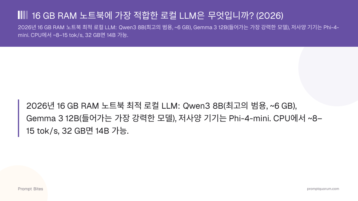 16 GB RAM 노트북에 가장 적합한 로컬 LLM은 무엇입니까? (2026)