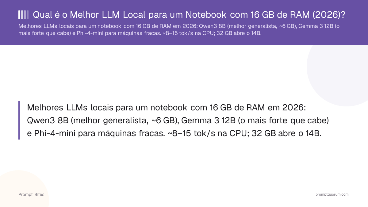 Qual é o Melhor LLM Local para um Notebook com 16 GB de RAM (2026)?