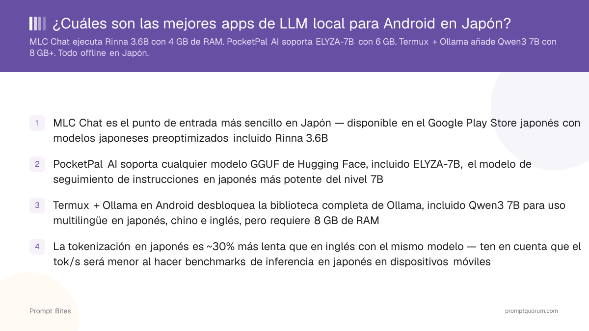 ¿Cuáles son las mejores apps de LLM local para Android en Japón?